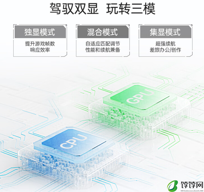 7999 元起，七彩虹首款 AI PC 笔记本“源 N14”国行首销：至高可选 i9-13900H + RTX4070