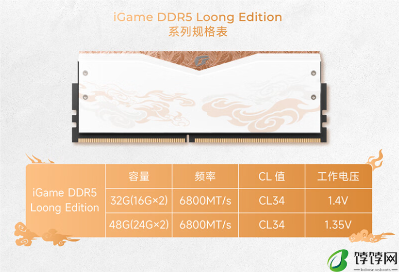 七彩虹推出 iGame 甲辰龙年限定内存，48GB DDR5 6800 套条 1399 元