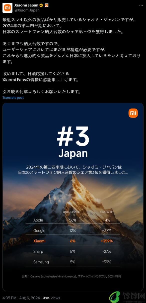 小米手机日本出货量暴涨359%杀入前三！卢伟冰：继续加油