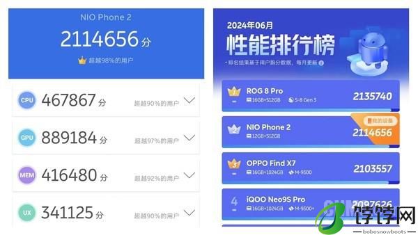  全新 NIO Phone 上手体验：家族式设计 依旧熟悉的纯净 