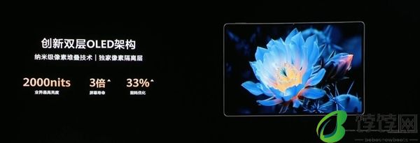 独创技术实现380天超长待机！华为MatePad Pro 12.2发布：4299元起