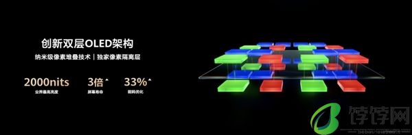 独创技术实现380天超长待机！华为MatePad Pro 12.2发布：4299元起