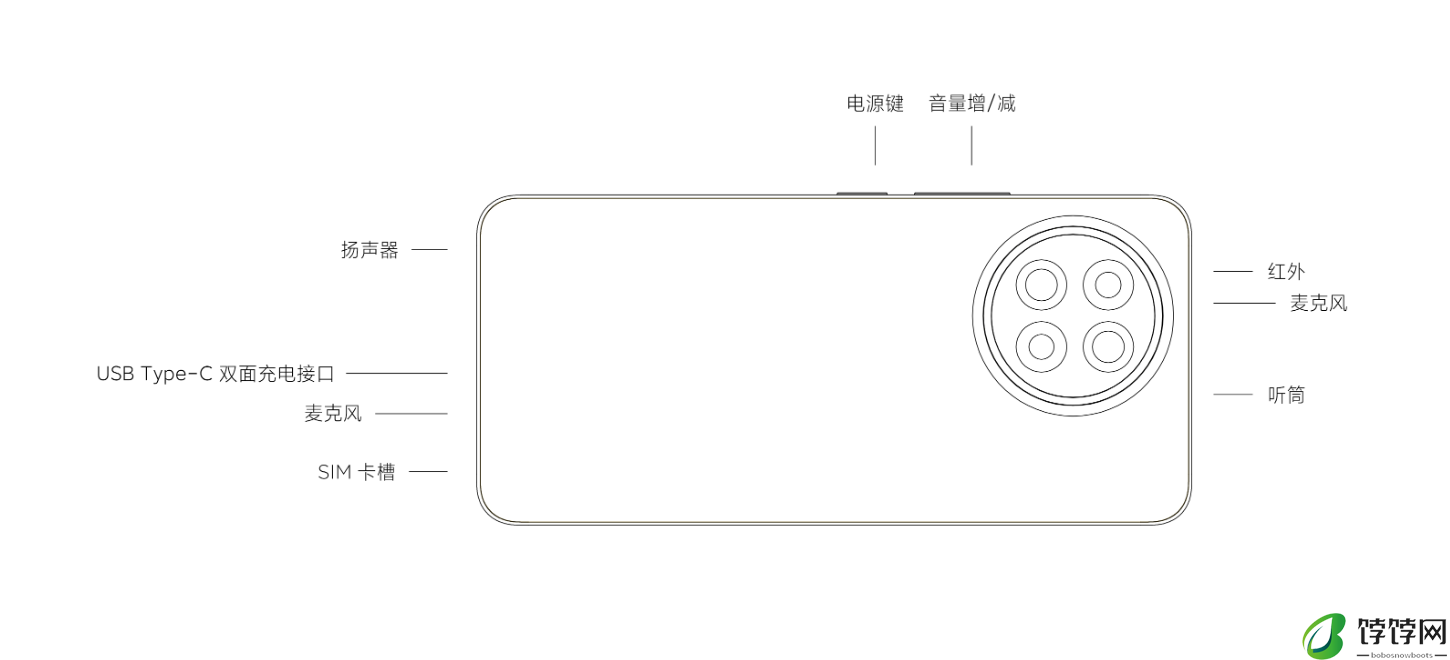 Redmi K80 Pro外观曝光：改用圆形摄像头模组