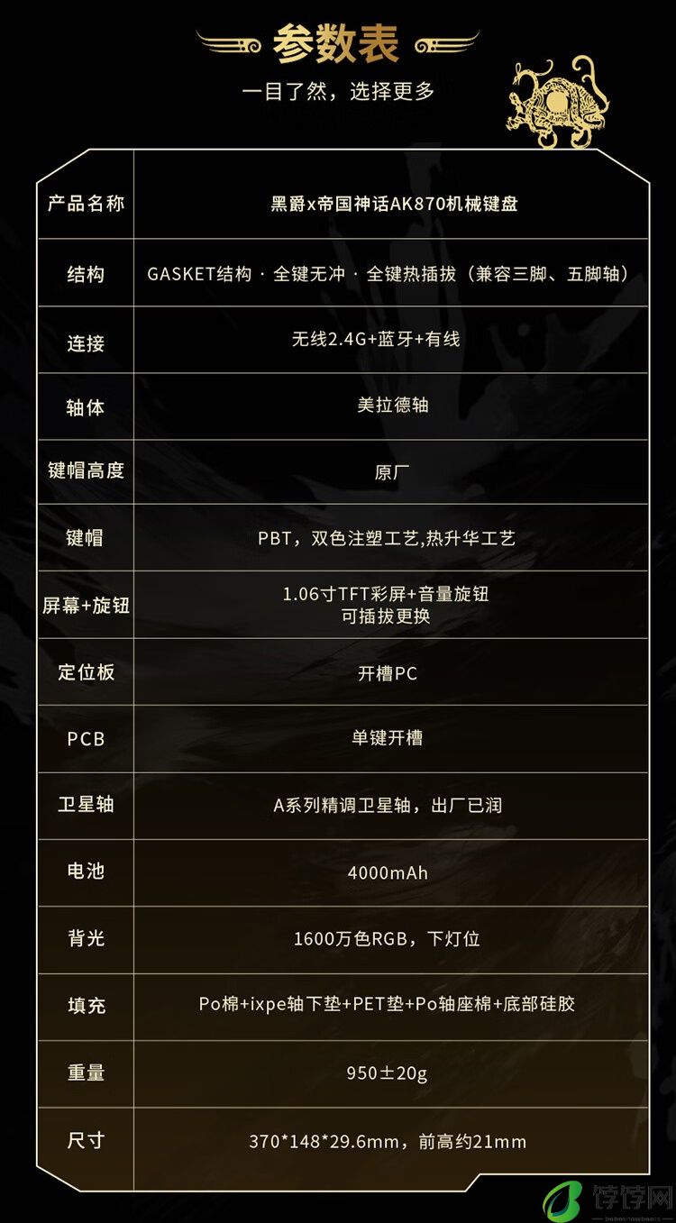 黑爵 ×《帝国神话》联名款三模机械键盘 AK870 发布：84 键 + 可拔插屏幕旋钮模块，首发 299 元