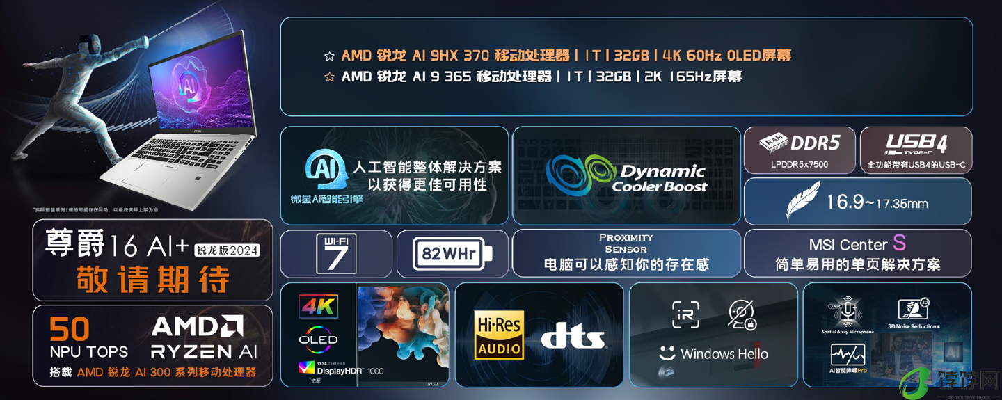 搭载 AMD 锐龙 AI 300 处理器，微星发布四款 16 英寸高端锐龙版 2024 笔记本