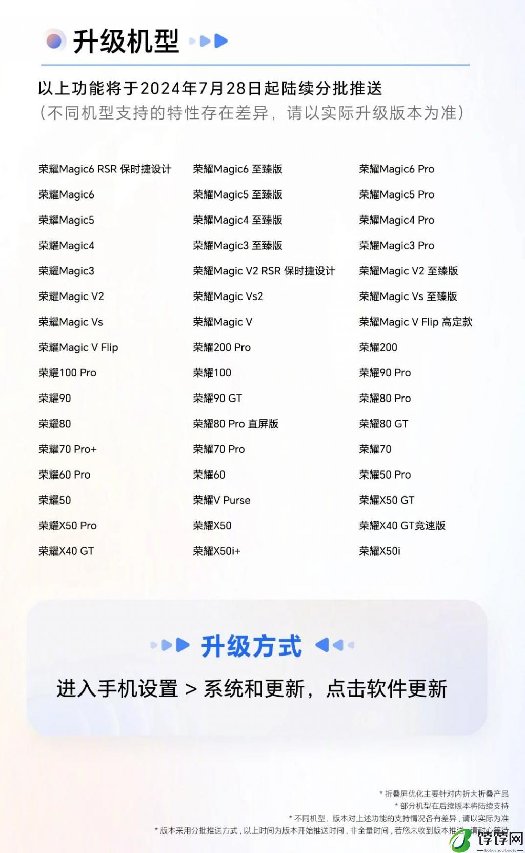  荣耀 MagicOS8.0 最新升级计划 AI 消除 / 相机水印编辑来了 