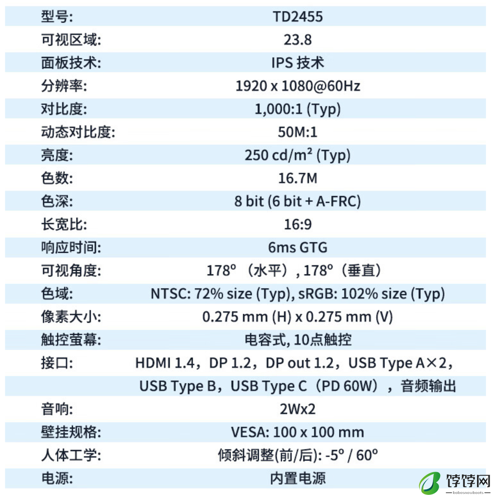 优派推出“TD2455”23.8 英寸商用显示器：1080P 60Hz 十点触控，2999 元