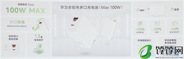349元！华为发布100W全能充电器：USB-A/C融合 双口终于能同时使用