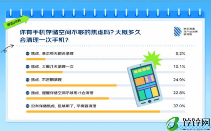 818京东手机节购机享内存免费升杯 优酷VIP会员年卡限时5折只要128元