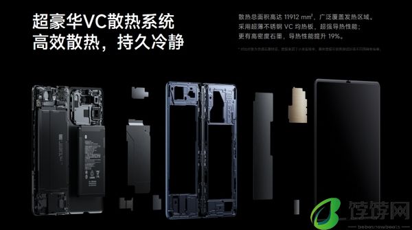 颠覆手机行业！华为三折叠新品蓄势待发