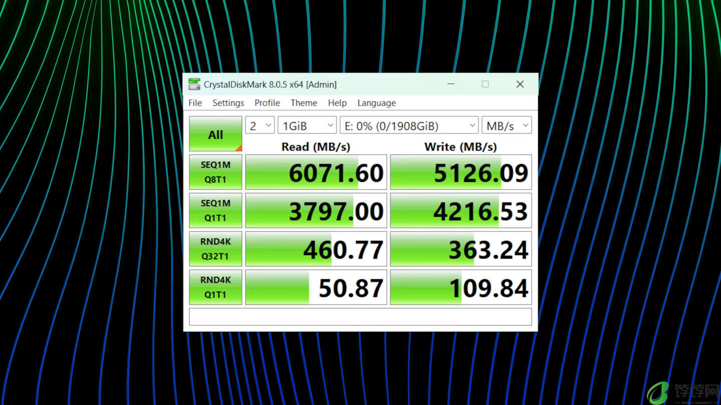 Sabrent 预告全球首款雷电 5 移动固态硬盘，样品顺序读超 6GB/s