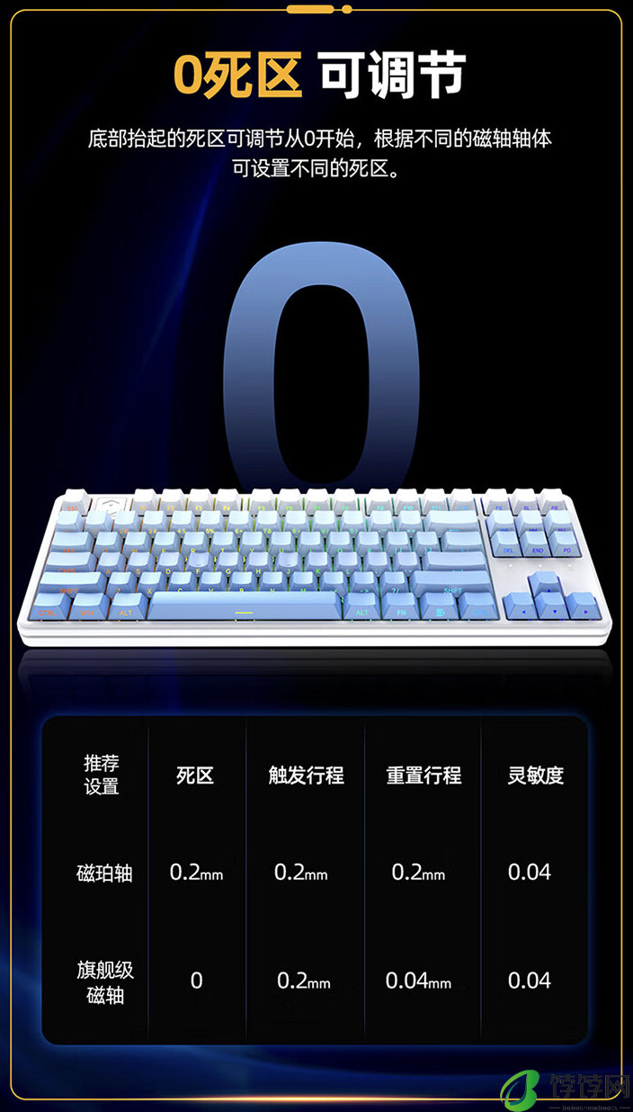 Asat 结构、0.3ms 延迟：艾石头 NA87 PRO 侧刻键帽磁轴键盘 8 月 5 日 249 元首销