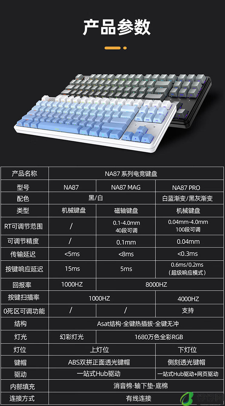 Asat 结构、0.3ms 延迟：艾石头 NA87 PRO 侧刻键帽磁轴键盘 8 月 5 日 249 元首销