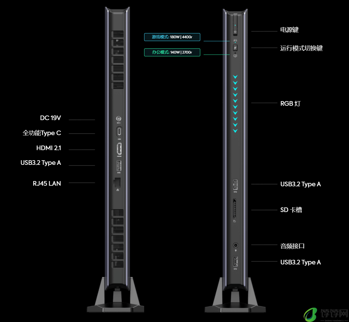 铭凡原子侠 G7 Ti / Ti SE 迷你主机亮相：RTX 4070 笔记本 GPU、RGB LED 氛围灯