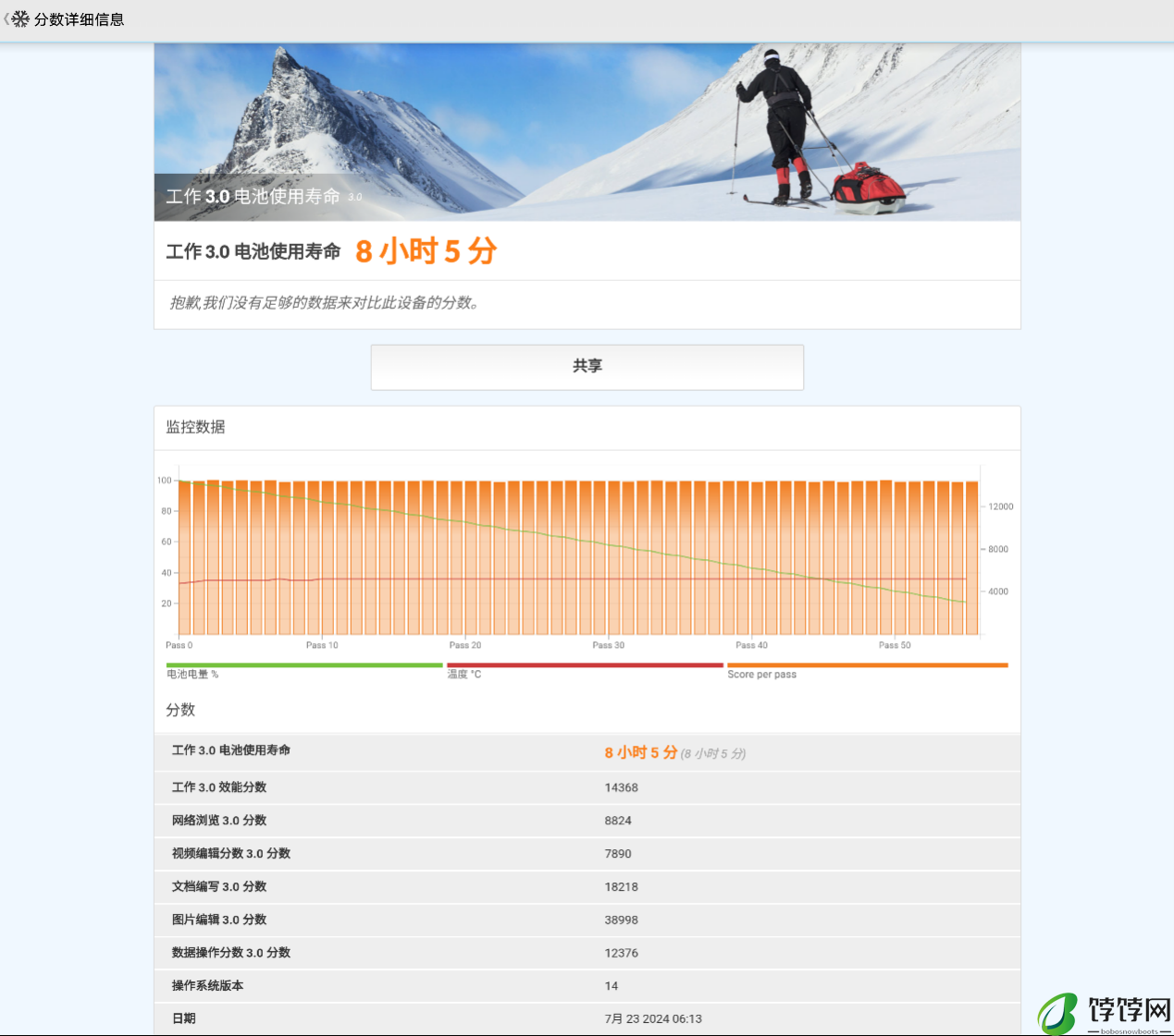 学习娱乐的全能中枢 —— 全新联想小新 Pad Pro 12.7 舒视版上手体验