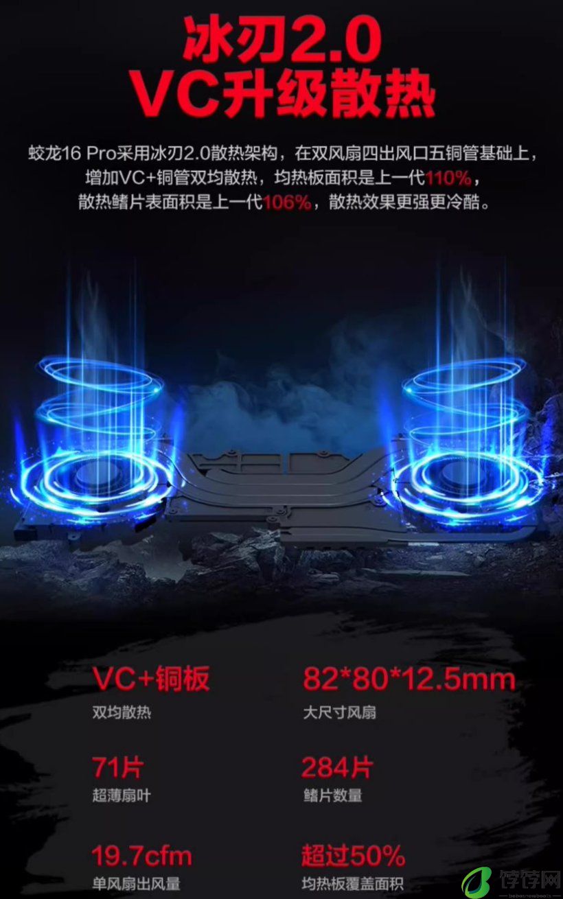 机械革命蛟龙 16 Pro 游戏本新配置开售：锐龙 9 7940HX + RTX 4070，叠券到手价 7279 元起