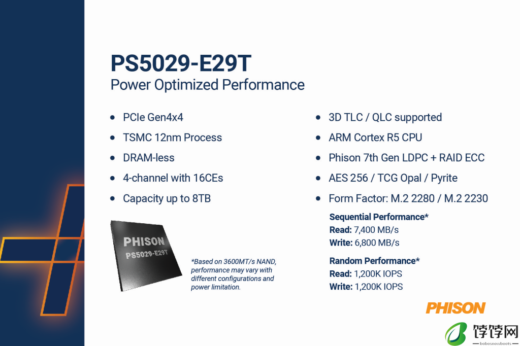群联推出 E29T 消费级 PCIe 4.0 主控，发布 Pascari D200V 企业级 QLC 固态硬盘