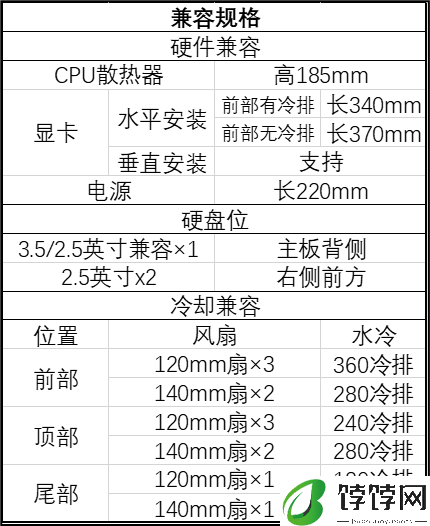曜越推出劲透 Ceres 350 MX 中塔侧透机箱：支持背插主板，899 元