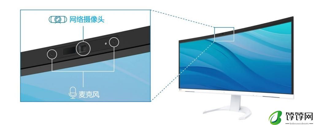  艺卓首款内置摄像头与麦克风的曲面显示器 EV3450XC