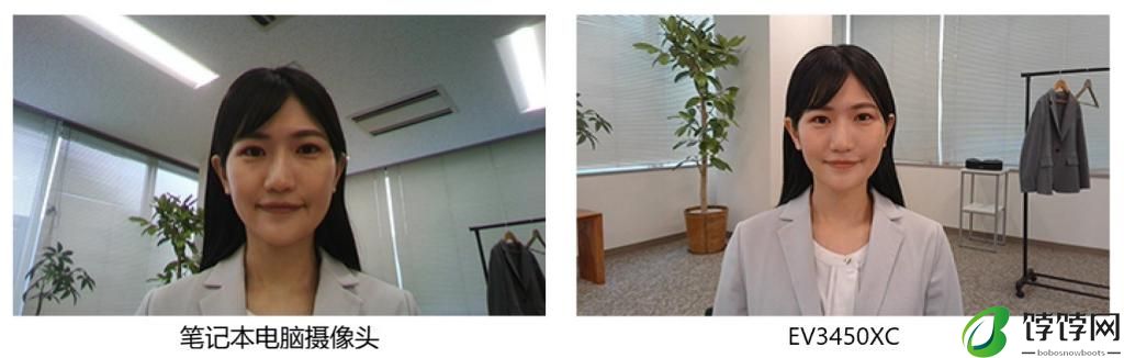  艺卓首款内置摄像头与麦克风的曲面显示器 EV3450XC