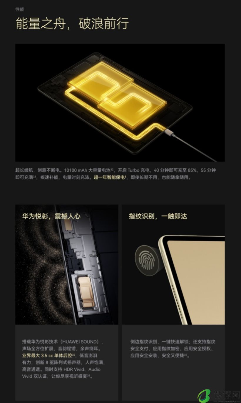 华为 MatePad Pro 12.2 英寸平板开启预售：2.8K 144Hz 双层 OLED 屏、10100mAh 电池，首发 4199 元起