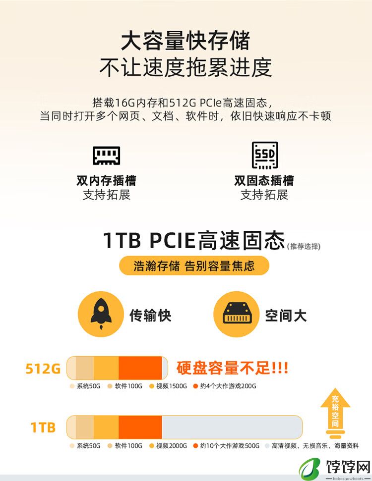 3499 元起，2024 款机械师创物者 15N 笔记本首销：i7-13620H + 1080P 60Hz 屏