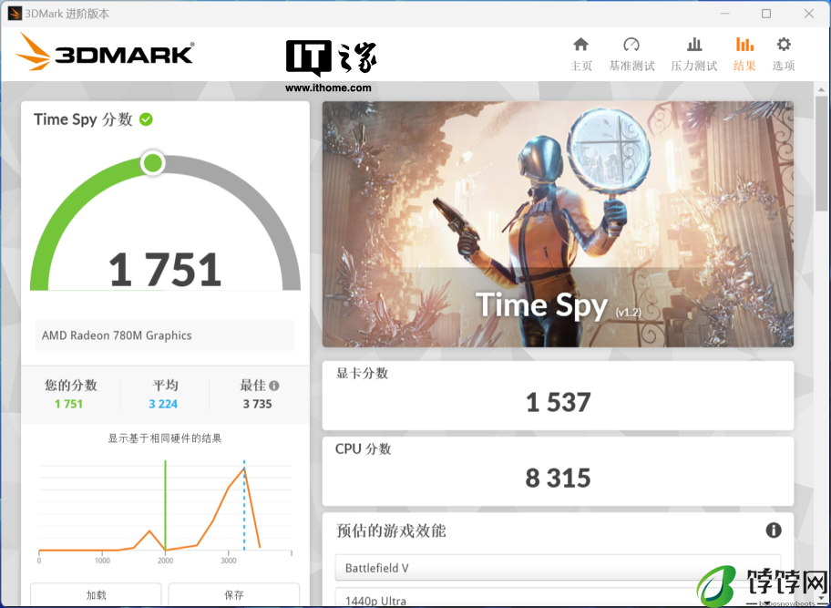 双硬盘位双网口,机械师 Mini GTX 迷你主机体验评测