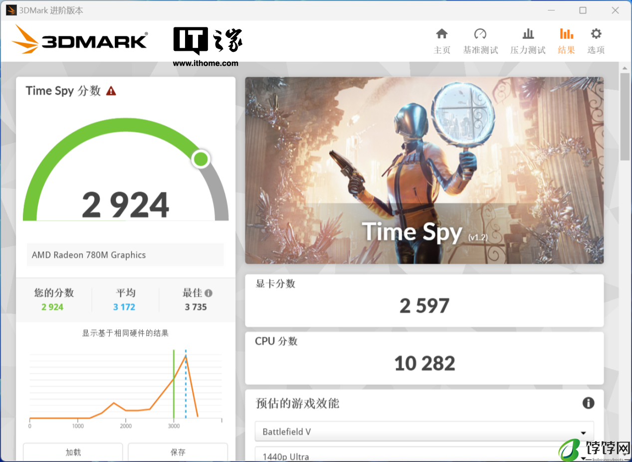 双硬盘位双网口,机械师 Mini GTX 迷你主机体验评测