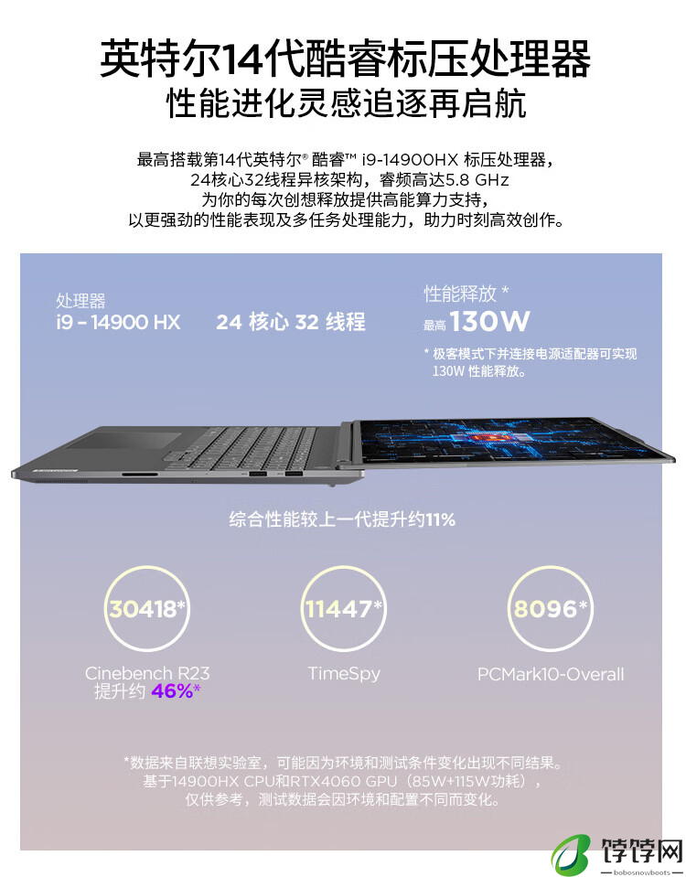 联想 ThinkBook 16p AI 2024 笔记本今日开售：HX55 + RTX 4060、3.2K 165Hz 屏幕，9999 元起