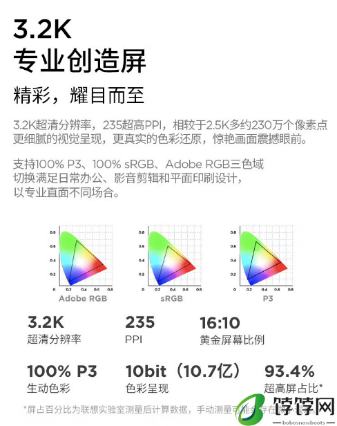 联想 ThinkBook 16p AI 2024 笔记本今日开售：HX55 + RTX 4060、3.2K 165Hz 屏幕，9999 元起