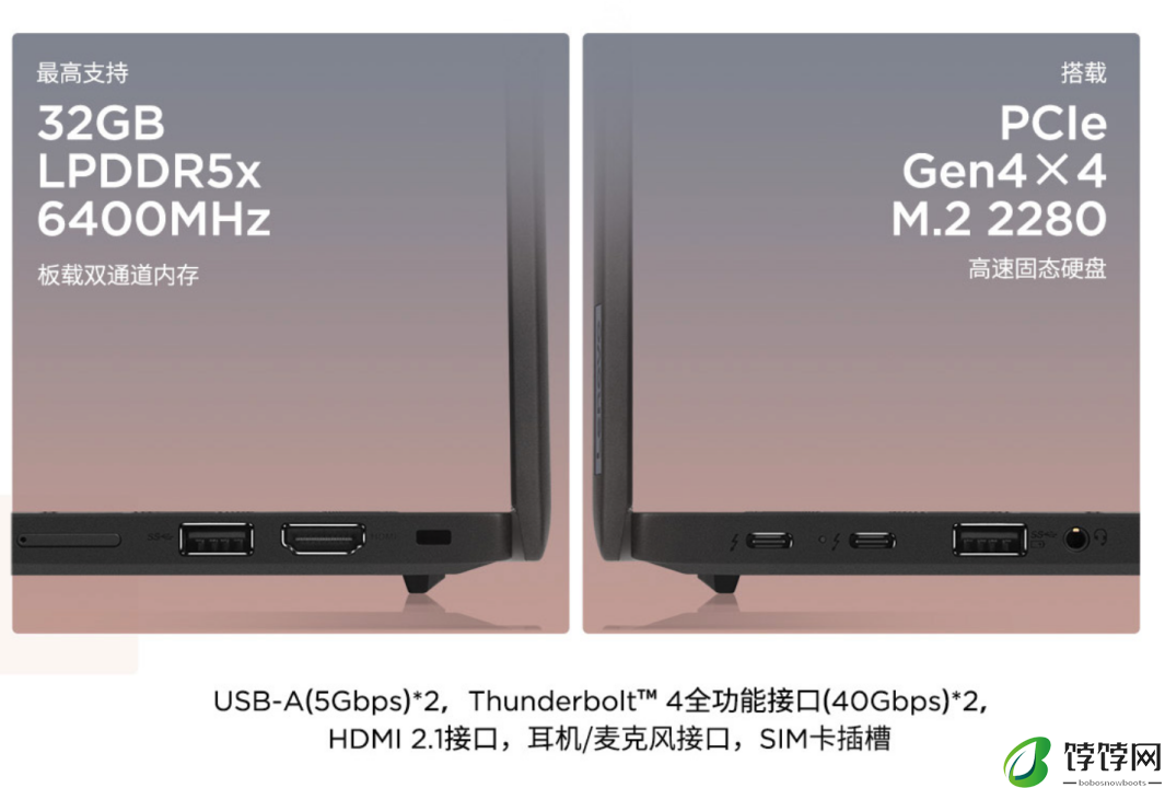 联想 ThinkPad X13 2024 笔记本电脑上架：13.3 英寸、1.26Kg、内置 SIM 卡，8499 元起