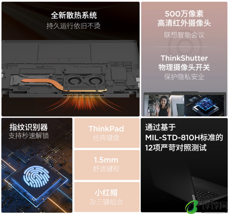 联想 ThinkPad X13 2024 笔记本电脑上架：13.3 英寸、1.26Kg、内置 SIM 卡，8499 元起
