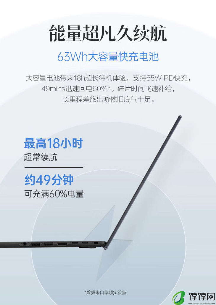 华硕上架破晓 Pro14 2024 款笔记本：Ultra 5-125H + 32GB + 1TB，5599 元