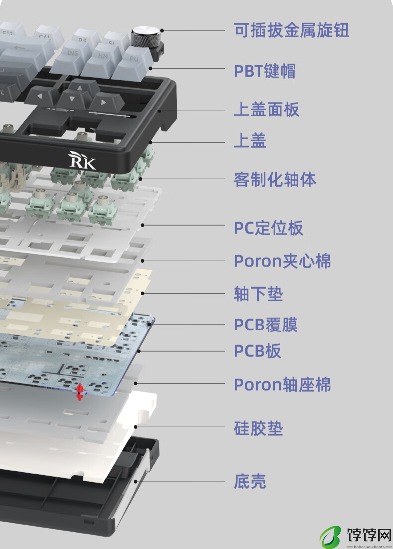 RK 推出 LK87 三模机械键盘：侧刻 PBT 键帽、6000mAh 电池，279 元