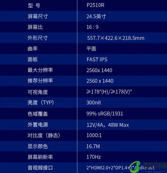 泰坦军团 P2510R 显示器上架：2K 170Hz FastIPS 屏，首发价 799 元