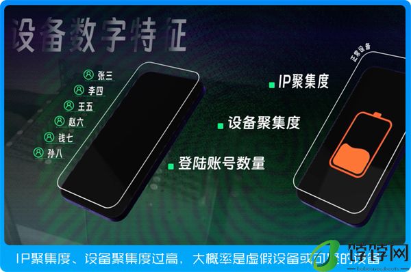 腾讯为票务系统部署“反黄牛”技术，宣称“阻击90%恶意抢票”