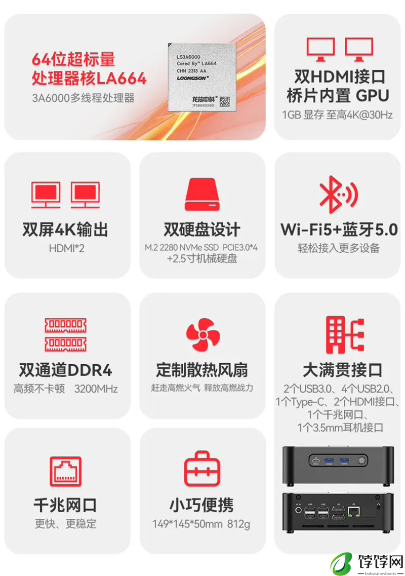 首款龙芯 3A6000 迷你主机 MOREFINE 摩方 M700S 开售，16G + 256G 首发价 2799 元