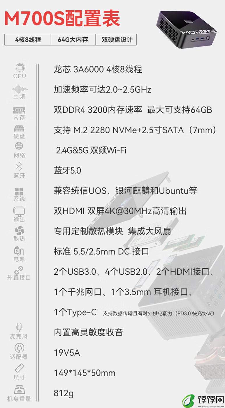 首款龙芯 3A6000 迷你主机 MOREFINE 摩方 M700S 开售，16G + 256G 首发价 2799 元