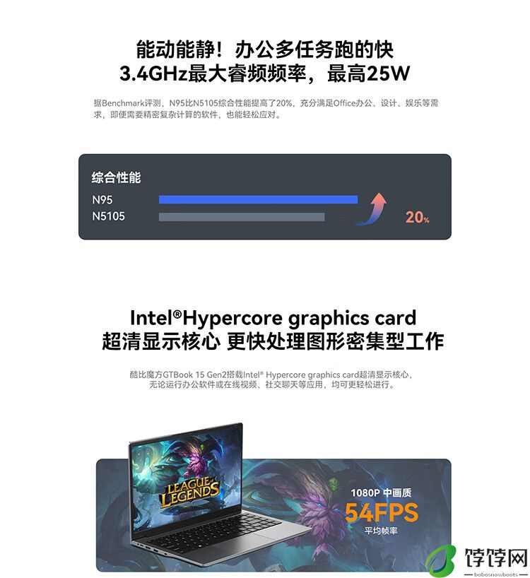 1199 元起，酷比魔方 GTBook 15 Gen2 笔记本开启预约：12 代 N95、15.6 英寸 1080P 屏