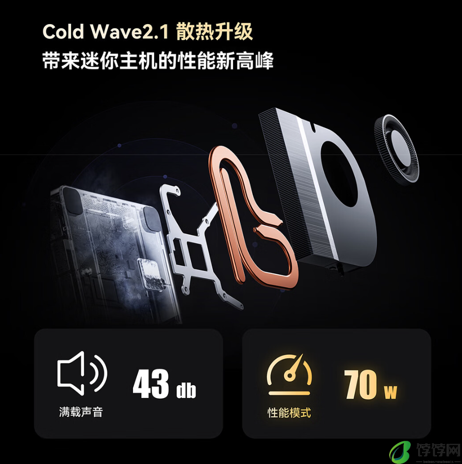 铭凡 UM790 XTX 迷你主机上架：R9-7940HS、Oculink 接口，准系统 3099 元