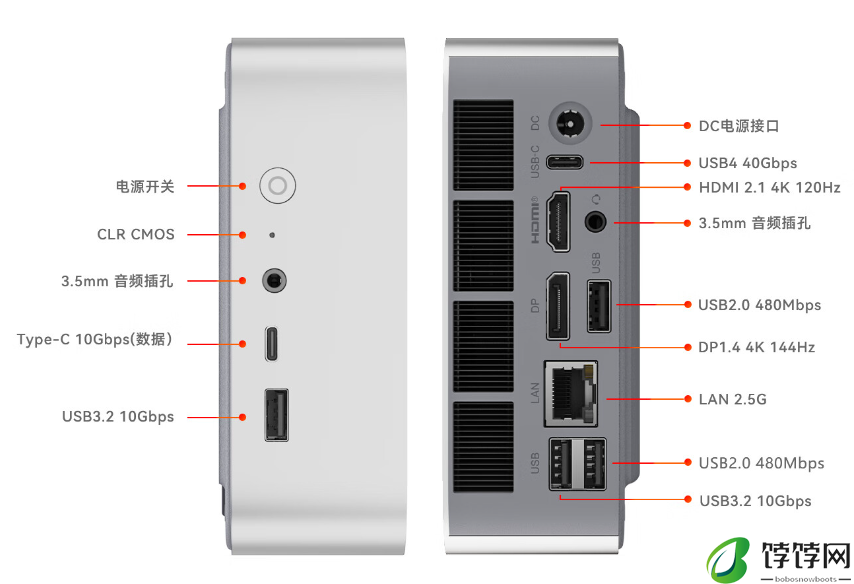 零刻 SER8 迷你主机开启预售：R7 8845HS，准系统版 2599 元
