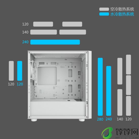 骨伽推出影武者 X5 Mini 机箱，支持 M-ATX 主板和 340mm 长显卡