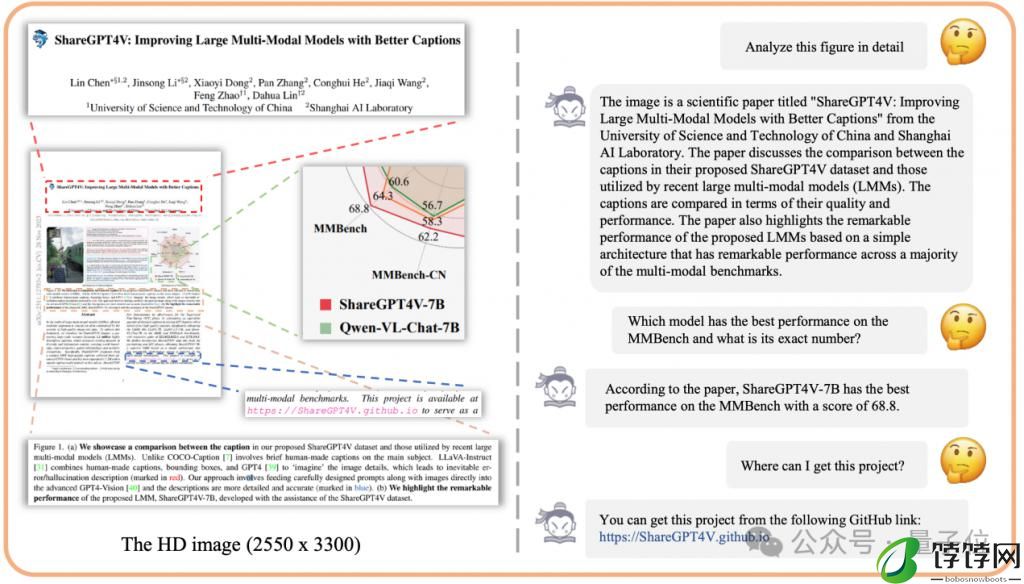  轻松拿捏 4K 高清图像理解！这个多模态大模型自动分析网页海报内容，打工人简直不要太方便 
