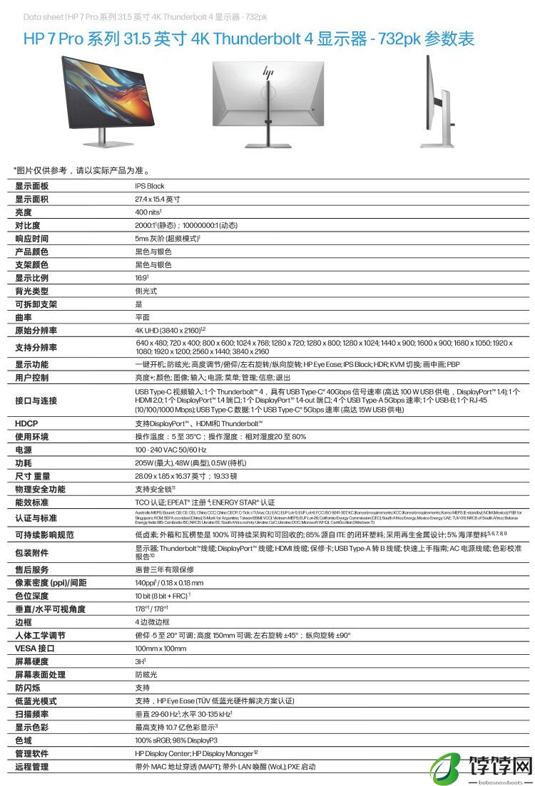 惠普 732PK 31.5 英寸显示器开售：4K 60Hz、雷电 4 + 内置 KVM 切换器，6999 元