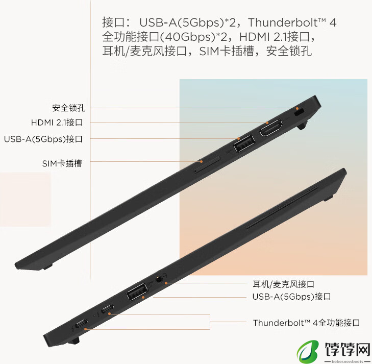 联想 ThinkPad T14p、X1 Carbon 等多款新品笔记本今日开售，搭载酷睿 Ultra 处理器