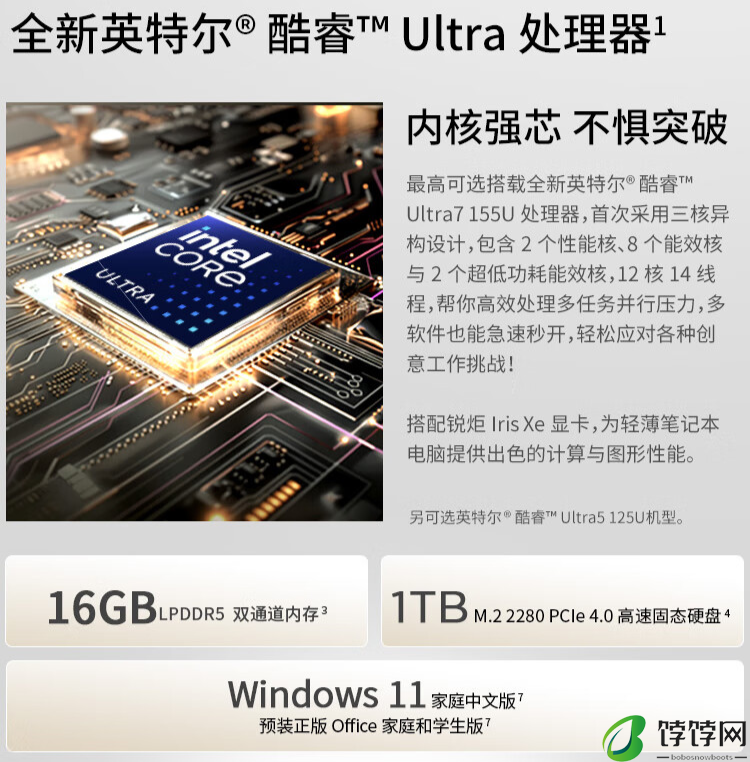 联想 ThinkPad S2 2024 笔记本开启预约：酷睿 Ultra 低压处理器，6999 元起