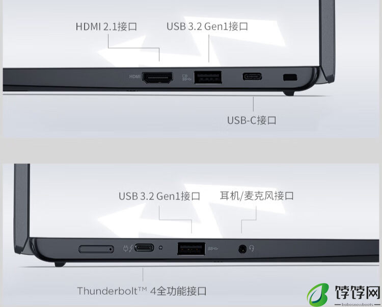 联想 ThinkPad S2 2024 笔记本开启预约：酷睿 Ultra 低压处理器，6999 元起