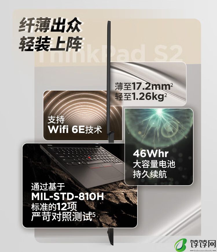 联想 ThinkPad S2 2024 笔记本开启预约：酷睿 Ultra 低压处理器，6999 元起