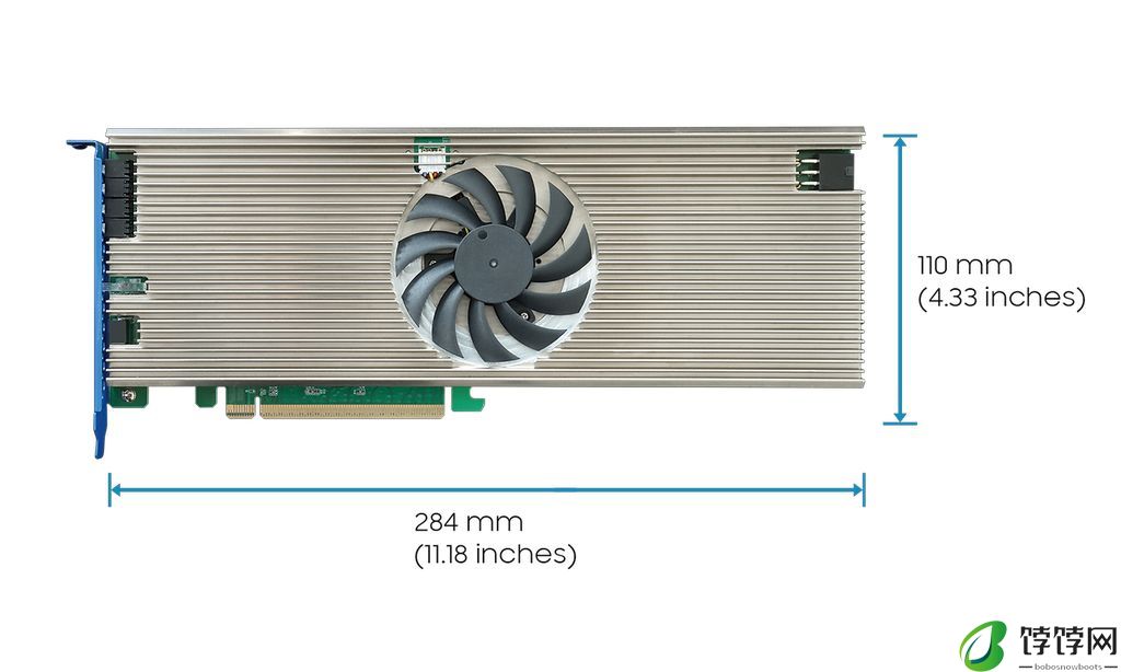 HighPoint 推出 PCIe Gen5 扩展卡：单插槽最高支持 32 块 SSD、960TB 存储