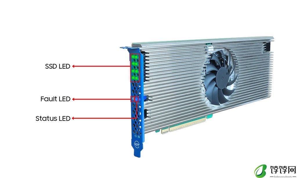HighPoint 推出 PCIe Gen5 扩展卡：单插槽最高支持 32 块 SSD、960TB 存储